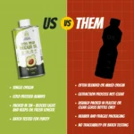 Extra Virgin Avocado Oil - Image 7